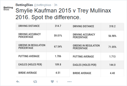 Mullinax vs Kaufman